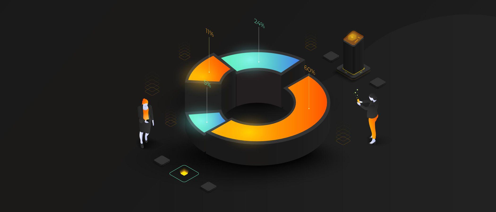 Track Conversions Accurately with Marketing Channels in Adobe Analytics