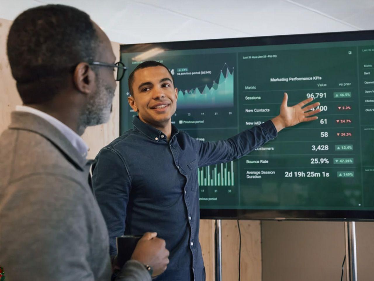 AI-Powered Personalization