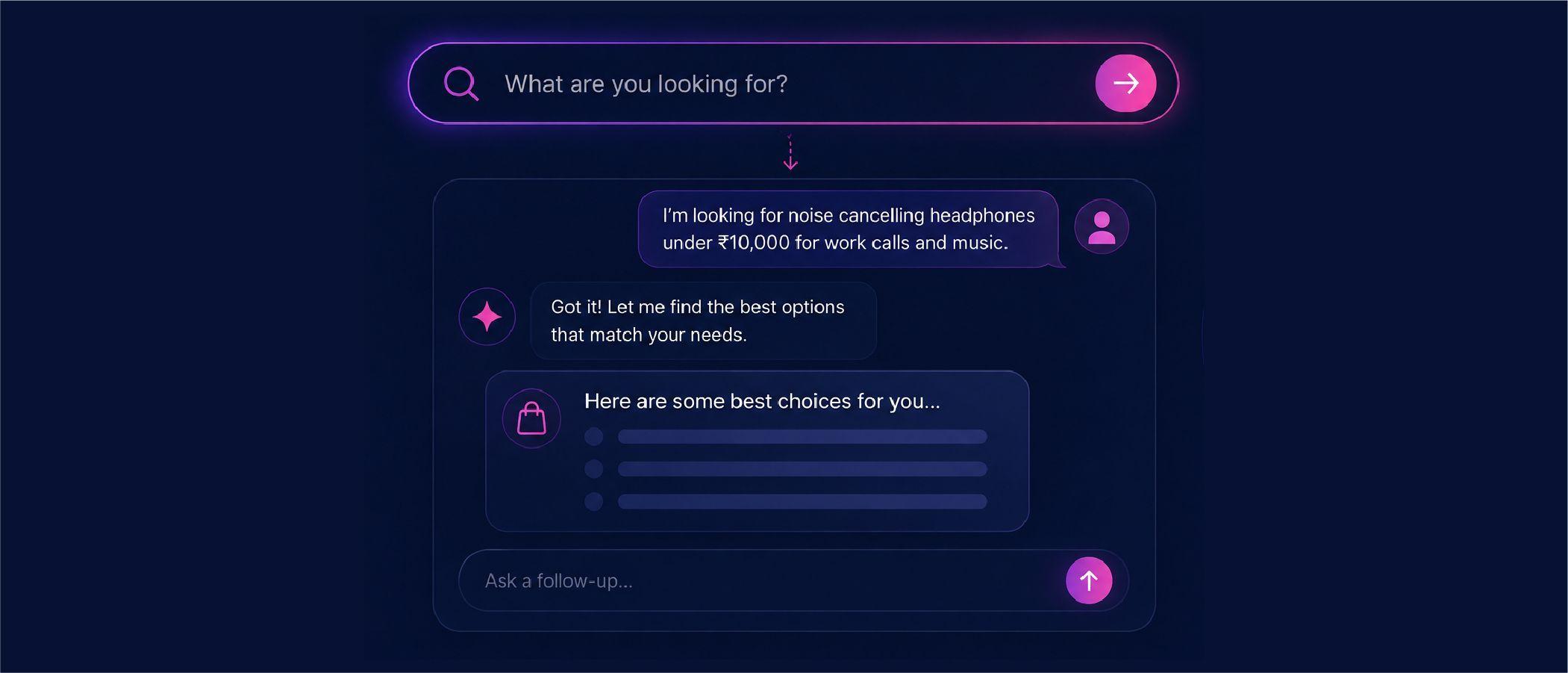 What Happens When Site Searches Become Conversations